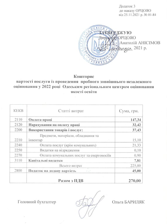 ВНО 2022: в Одесской области стала известна сумма пробного теста