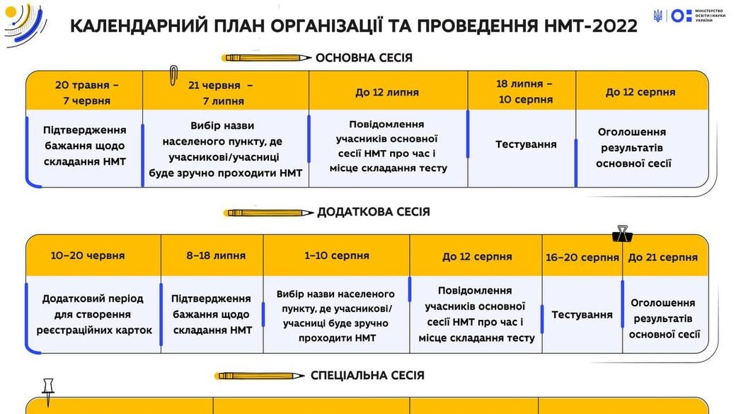 Вступительная кампания