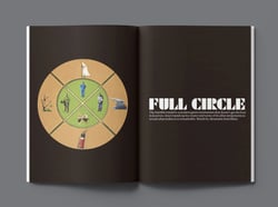 Senet Magazine - Issue 5 - Görsel 6