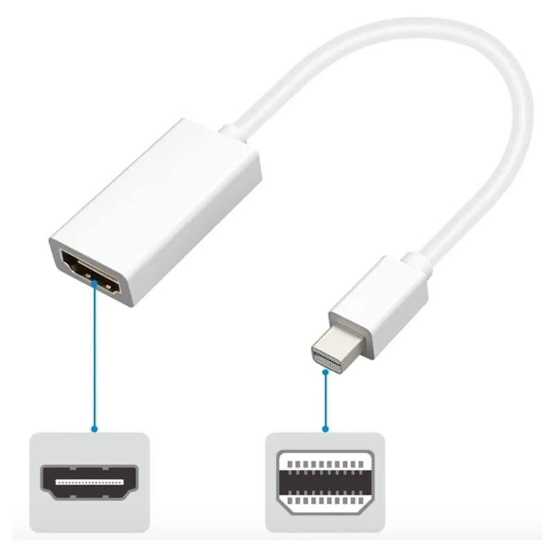 Cable adaptador mini displayport a hdmi hotsell