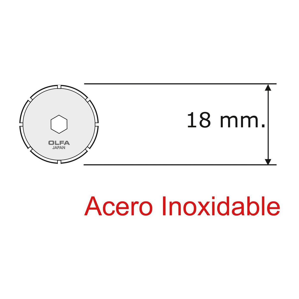 OLFA - REPUESTO CUCHILLA PREPICADO PRC-2 2 UNIDADES