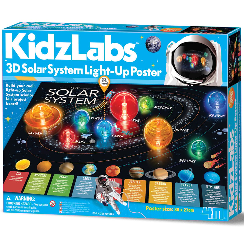 4M Sistema Solar Luminoso 3D | falabella.com