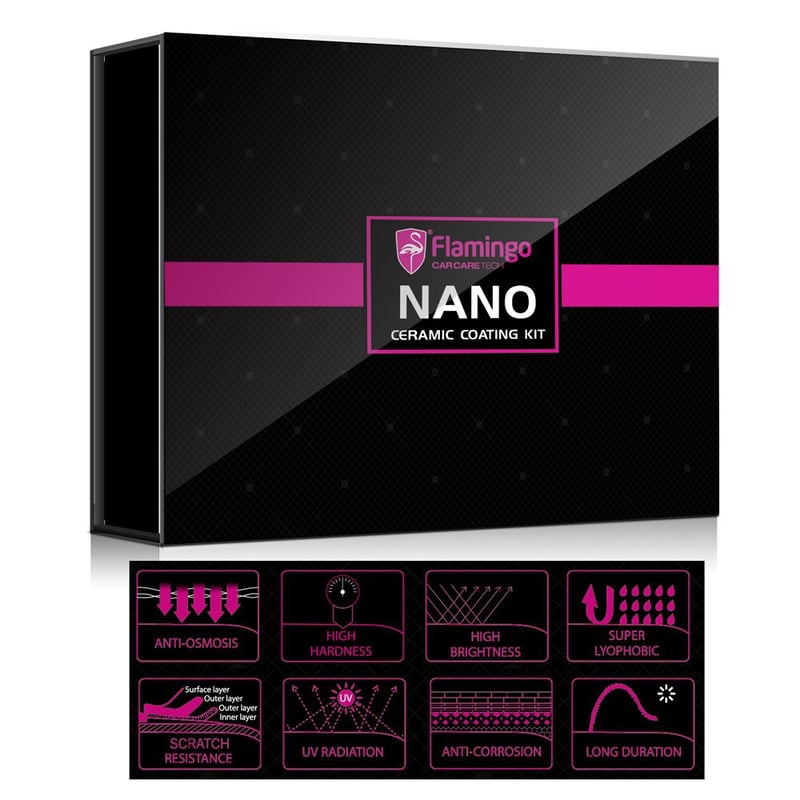 FLAMINGOS - Kit De Nano Cerámica