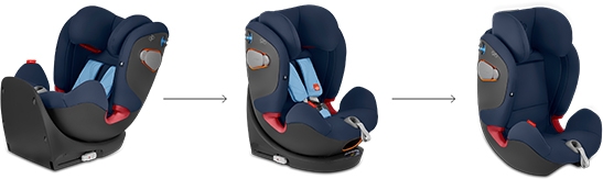 Una silla que crece con tu bebé