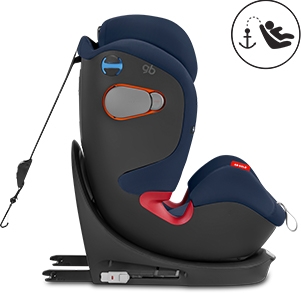 Top Teather e Isofix