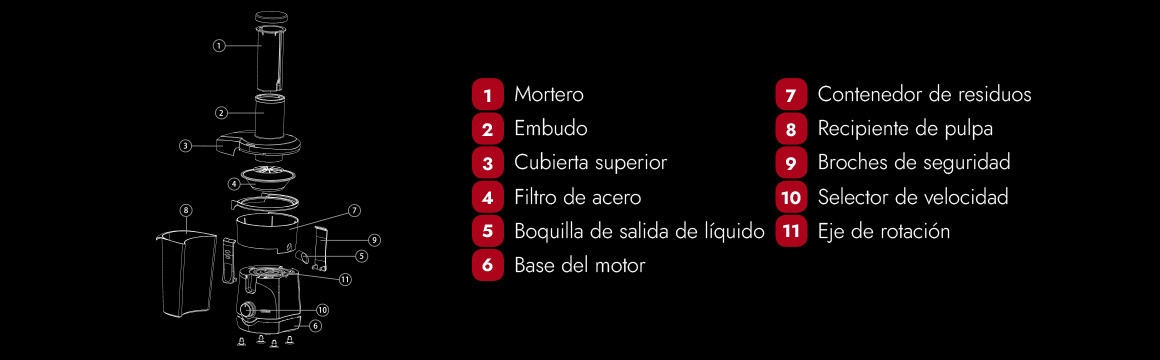 SACA JUGO THOMAS TH-2551