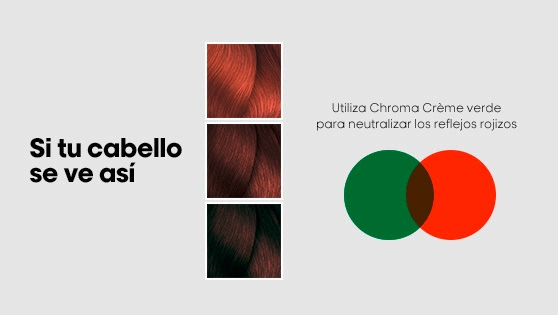 Matizador para cabello castaño oscuro a negro