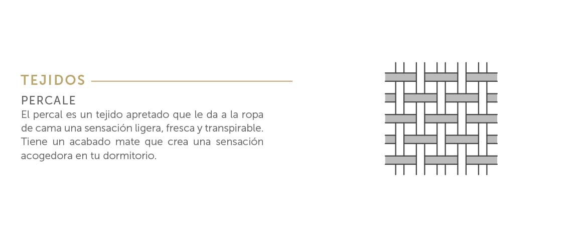 Sábanas Algodón Percal