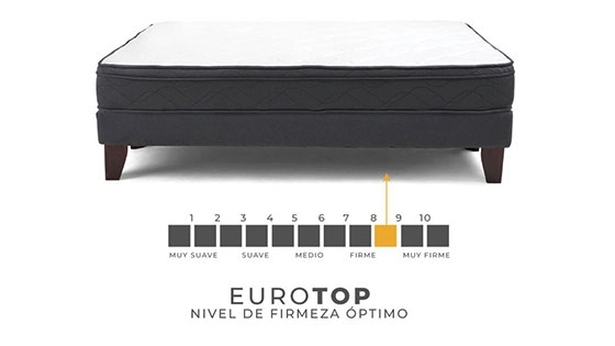COLCHÓN EUROTOP