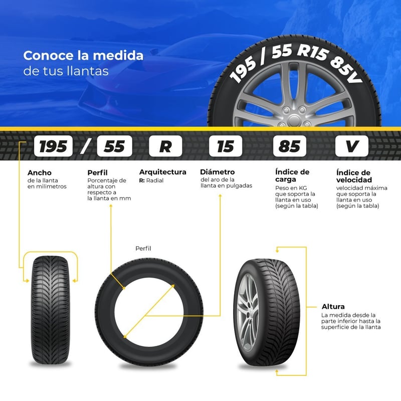 BRIDGESTONE - Llanta Bridgestone 215/65 R15 Duravis R660