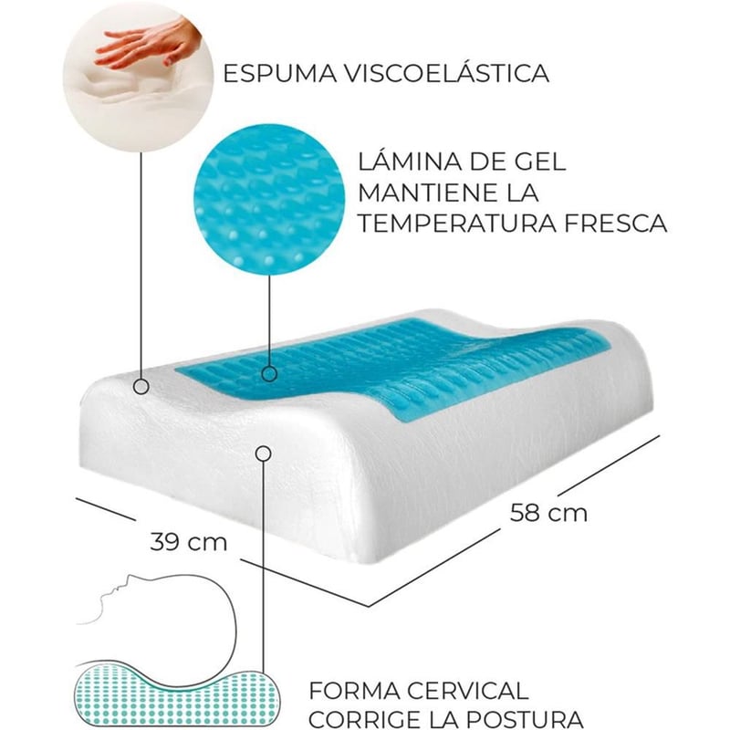 Almohada Ortopedica Indeformable Sistema De Gel Cool GENERICO falabella