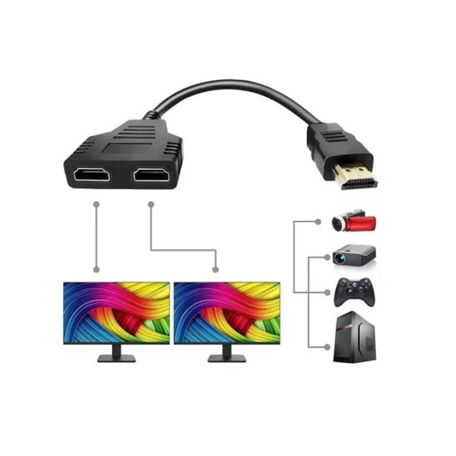 Cable Hdmi De 1 Entrada A 2 Salidas Pc Tv Monitor GENERICO falabella