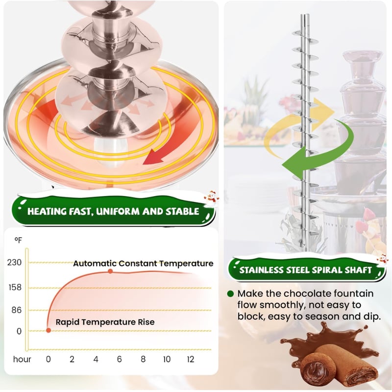 RENAHOUSE - Fuente De Chocolate Industrial 5 Niveles En Acero 304 150w