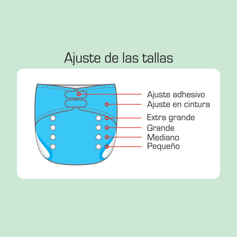  - Pack x 3 Ecopañales