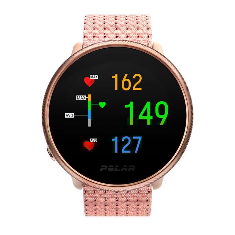 Reloj de deporte Polar Para Mujer Ignite 2 Rosado Rose POLAR falabella