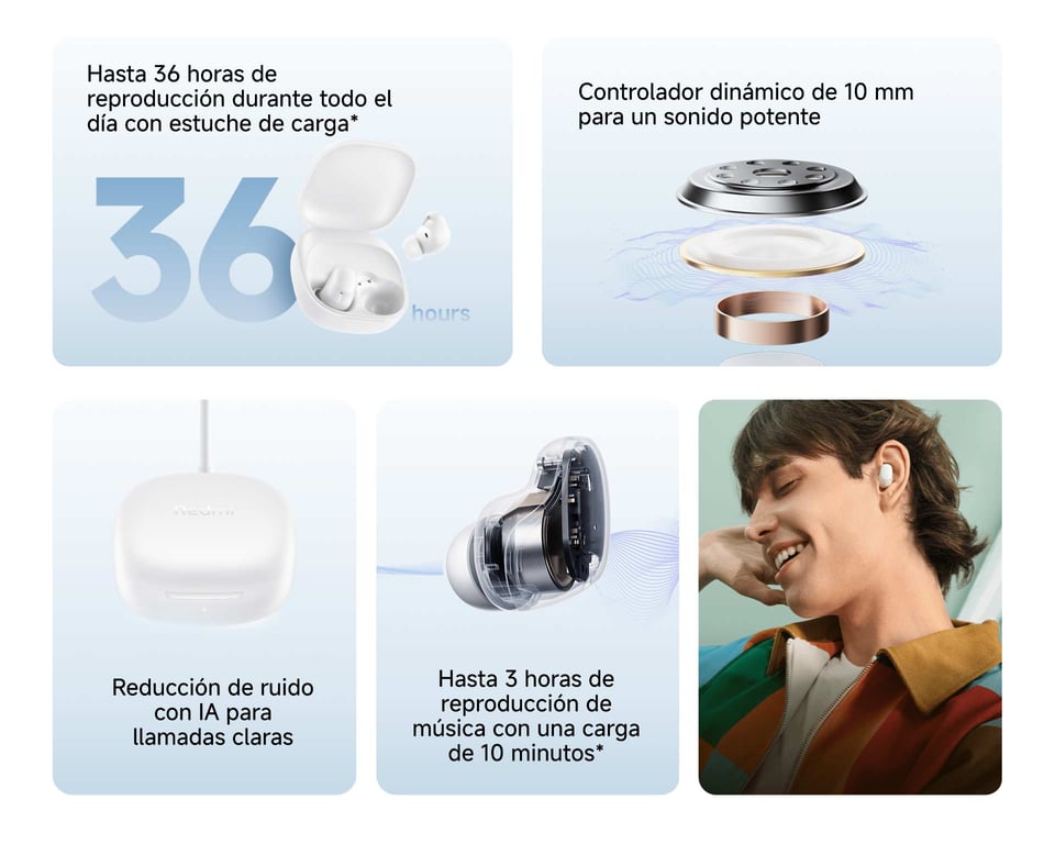 Caracteristicas principales Redmi Buds 6 Play