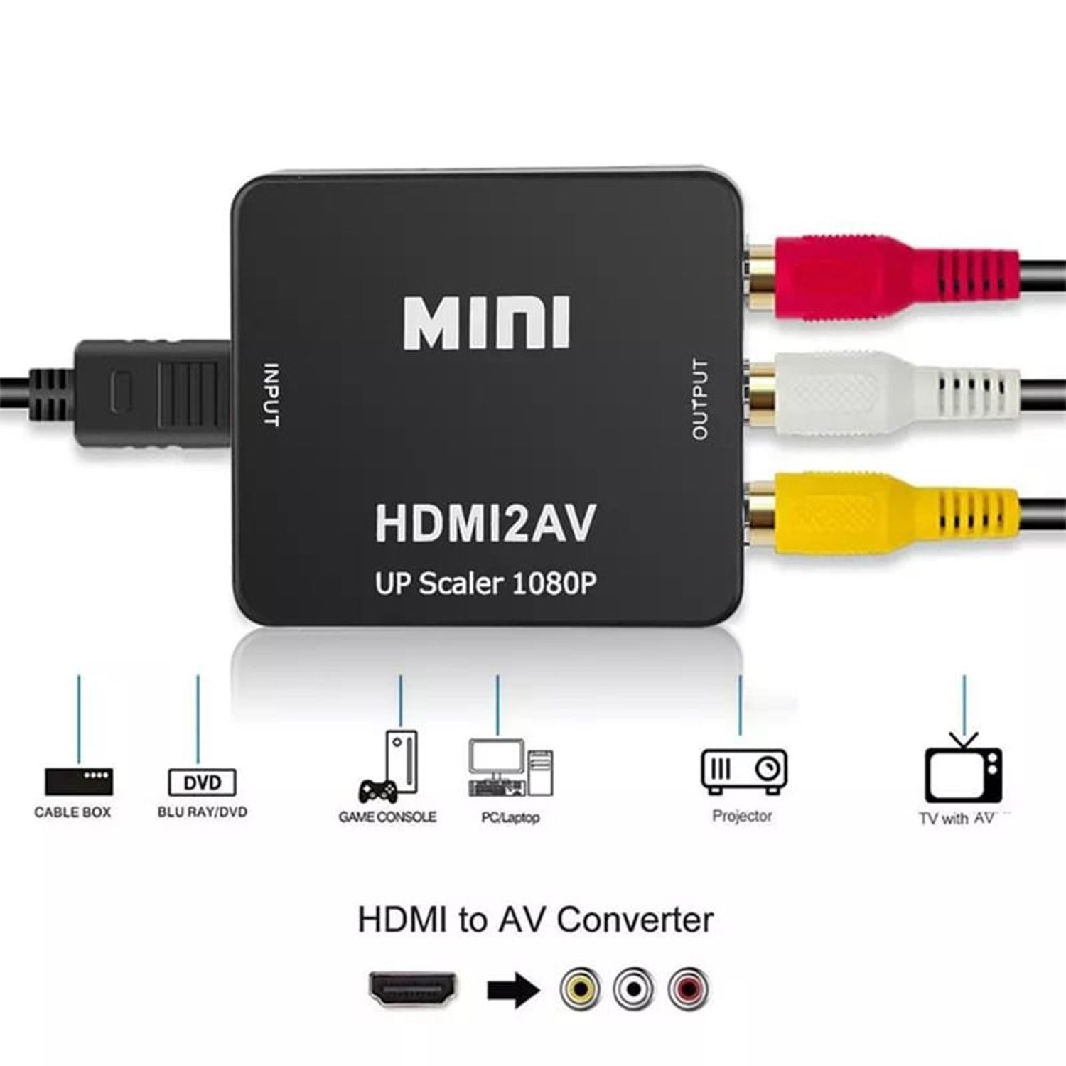 Adaptador cables de colores a hdmi sale