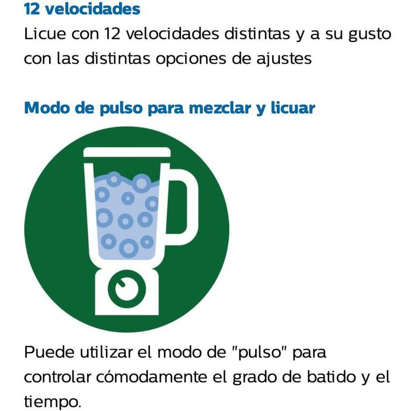 Licuadora metalica philips 800 w jarra de vidrio de 2 lt hr2139 Sodimac Peru