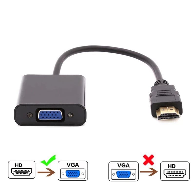 Cable Adaptador Hdmi A Vga 1080p Hd Pc Monitor Pantalla