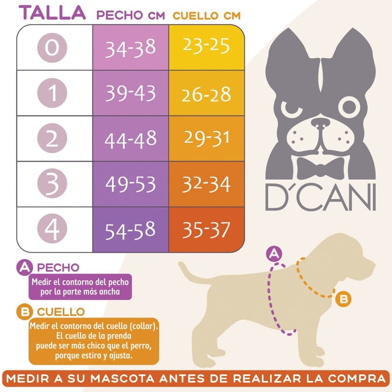 ROPA PARA PERROS DCANI CHOMPA FRENCH TERRY. CELESTE TALLA 0 GENERICO falabella