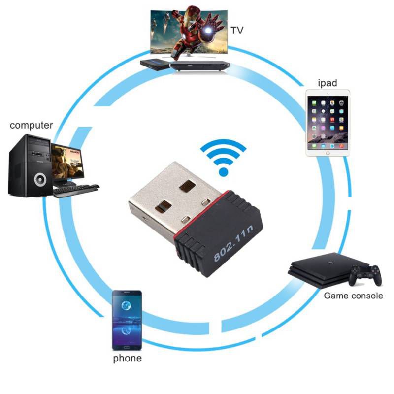 Receptor Inalámbrico de wifi Usb 150 Mbps Usb 2.0 GENERICO | falabella.com