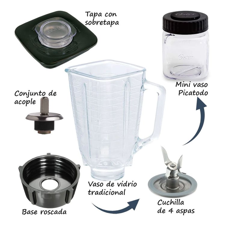 Repuestos Oster Kit de Accesorios para Licuadoras OSTER falabella
