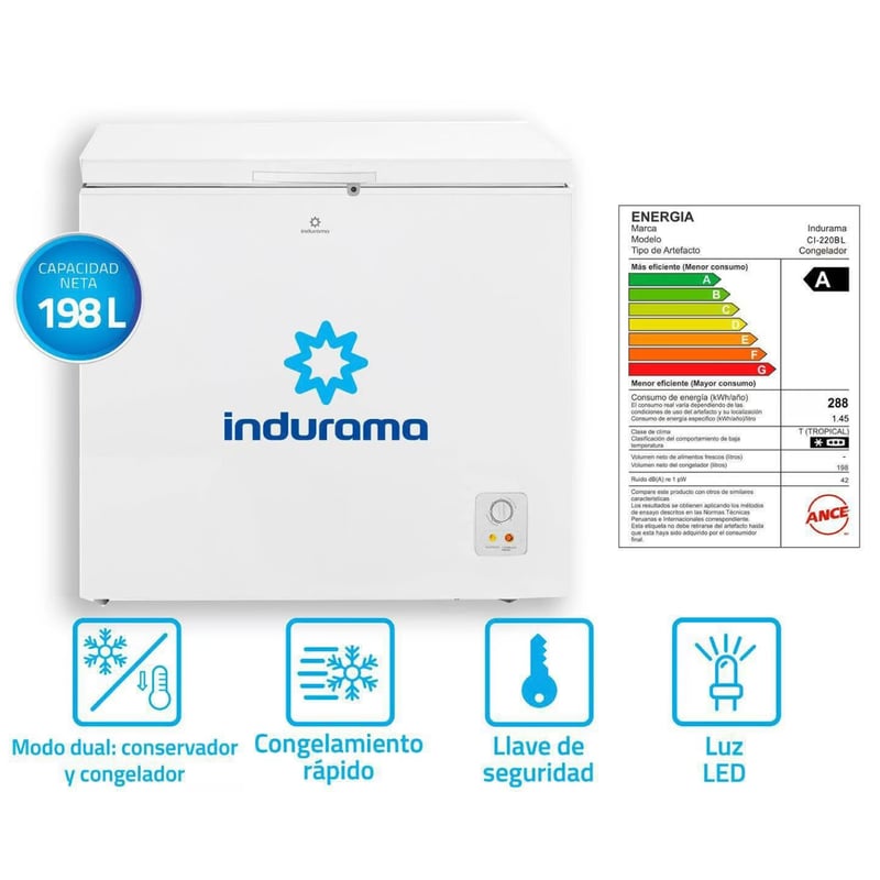 INDURAMA - Congeladora Indurama 198 Litros CI-220BL Blanco