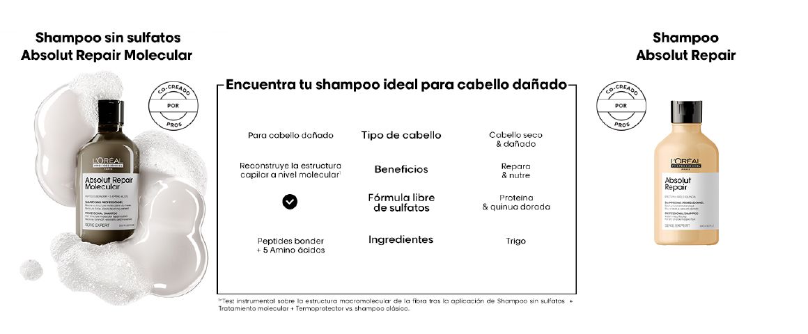 Cabello muy dañado