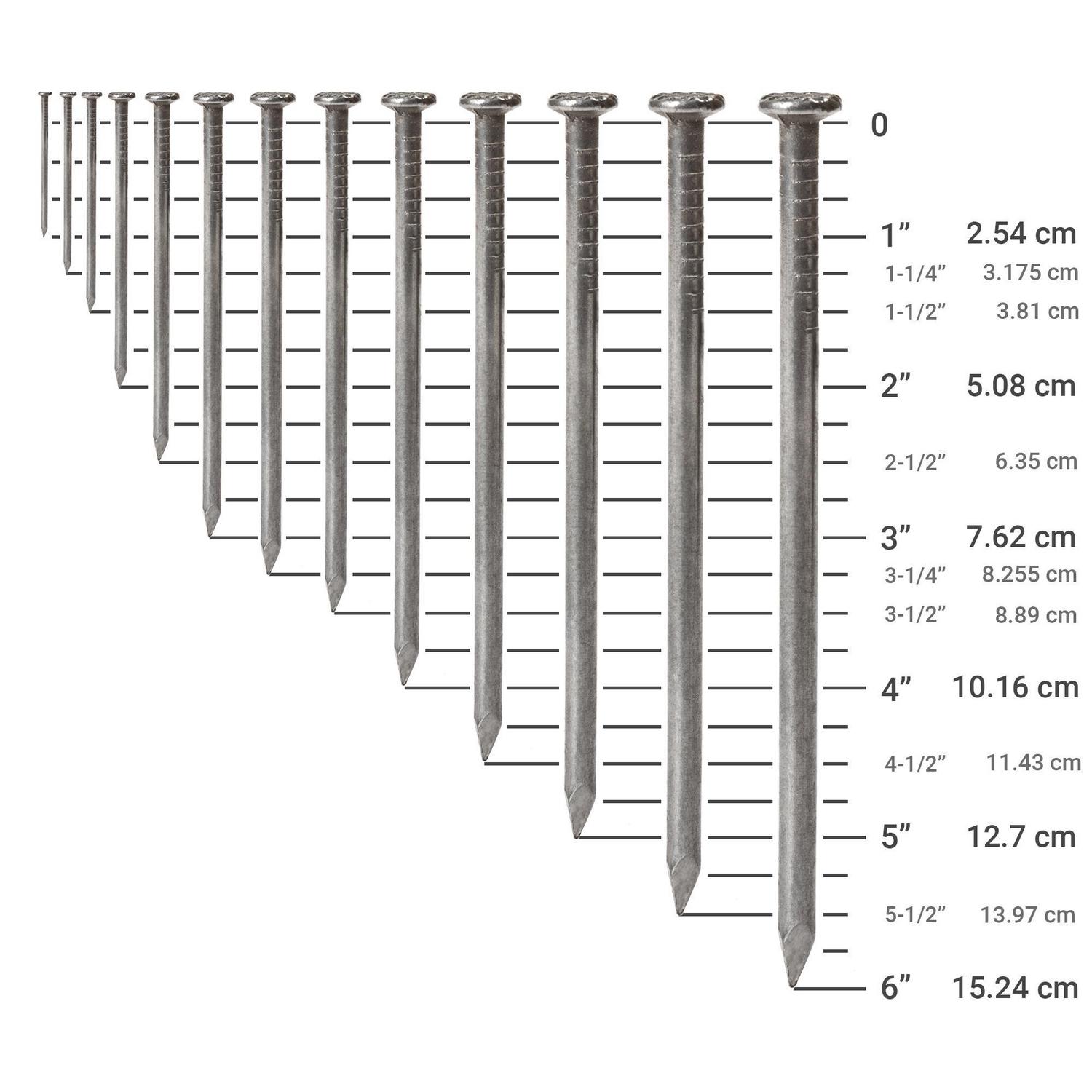 Shop PPR Plastic Pipes Pressure 16 Bar Size 20 Mm Thickness 2.8 Mm, Green Color | Cosmoplast - View #3