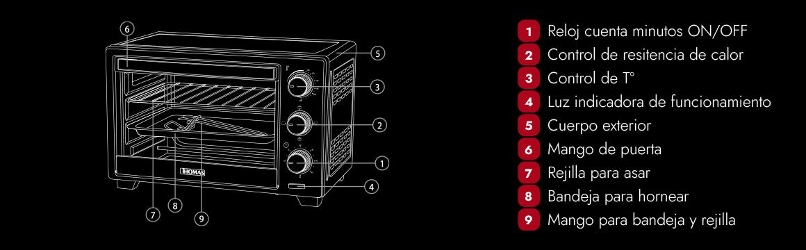 HORNO ELÉCTRICO TH-16N01
