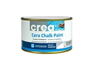 Cera Acabado Chalk Paint 300 ml. Interior