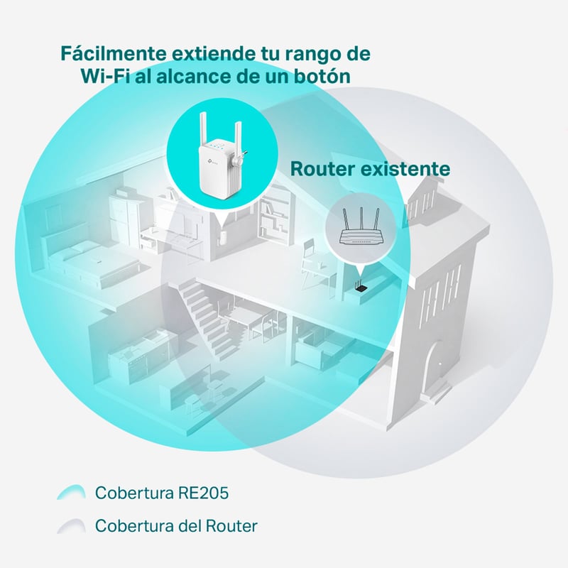 Repetidor señal wifi sodimac hotsell