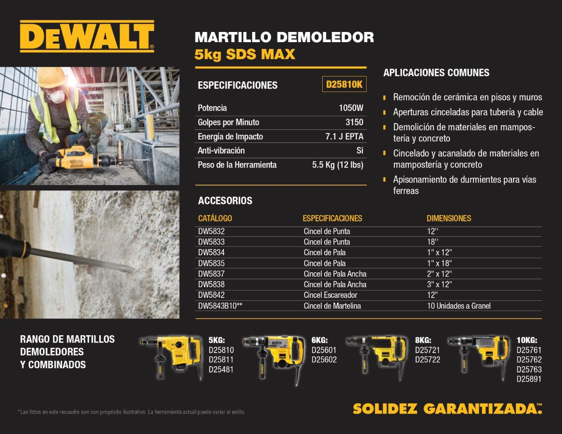 Martillo, martillos, demoledor, demolicin, paredes, pisos, remodelacin, DEWALT, 2100W, Porta broca, demoler, D25980K