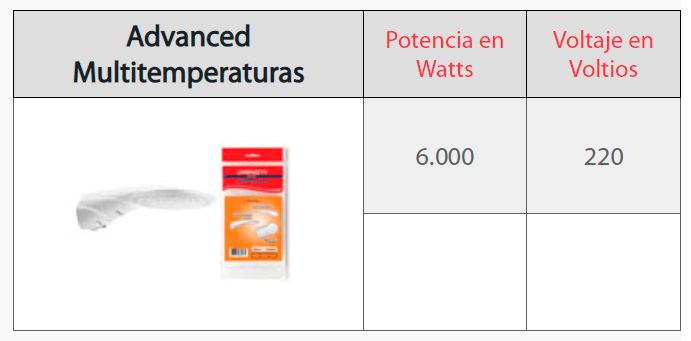 Resistencia Ducha Elctrica Lorenzetti Advanced y Top Jet 6kW