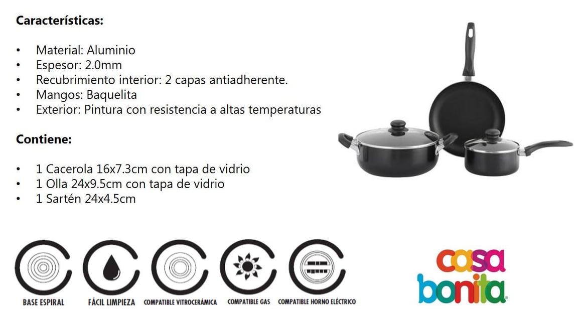 Batera de Cocina