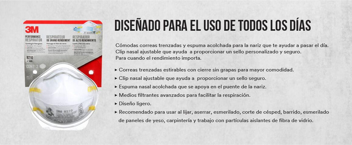 mascarilla, mascarilla desechable, mascarilla n95, mascarilla para pintura, respirador, respirador 3M, respirador para pintura, kit para pintura, kit respirador para pintura, respirador reutilizables, equipo de proteccin personal, epp para pintores, epps, epps para el hogar,3M