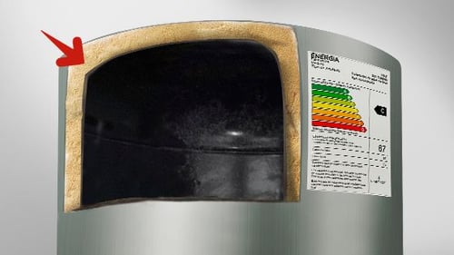 Terma Elctrica Milenium Sole 80L