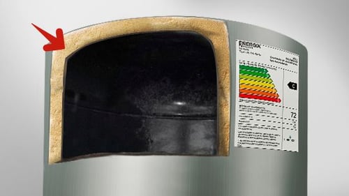 Terma Elctrica Milenium Sole 110L