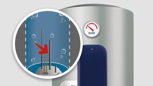 Terma Elctrica Elite Sole 50L