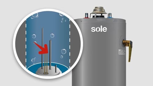 Termotanque Sole GLP 145L Tipo B c/acc