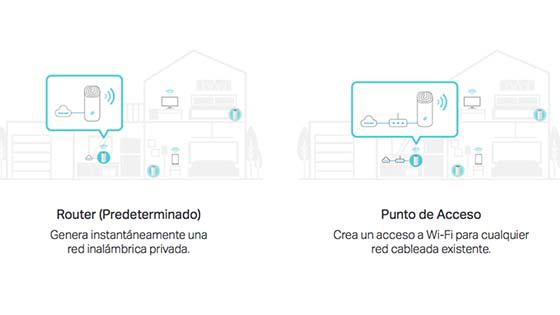 PE PACK EXT WIFI DECO E4 3UN
