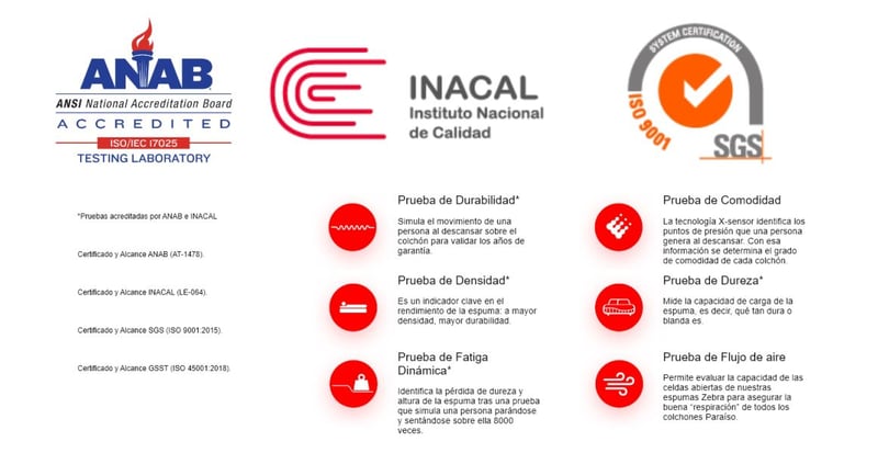 Paraiso Colchones Tarimas Muebles