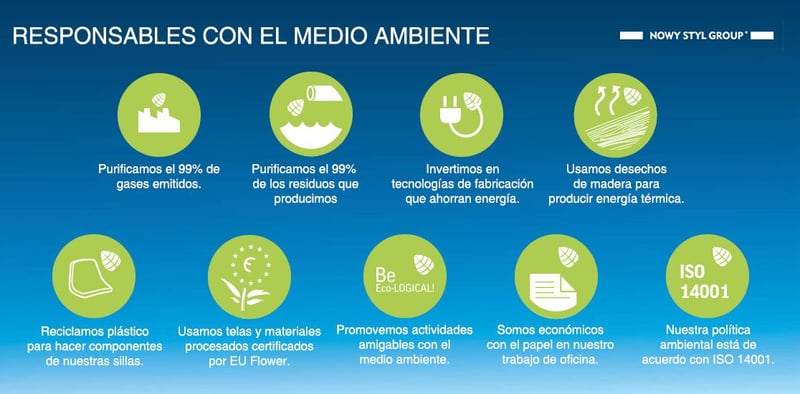 Ziyaz, muebles, sillas ergonmicas, sillas, mesas