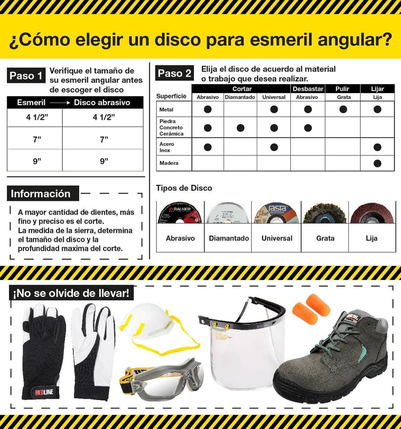 Disco Esmeril Angular Herramientas