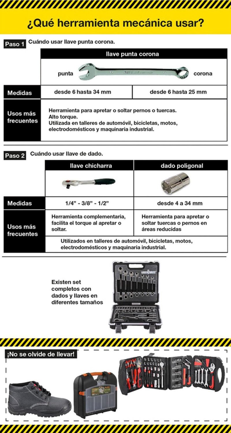Llave Mixta Llave Combinada Herramientas Manuales