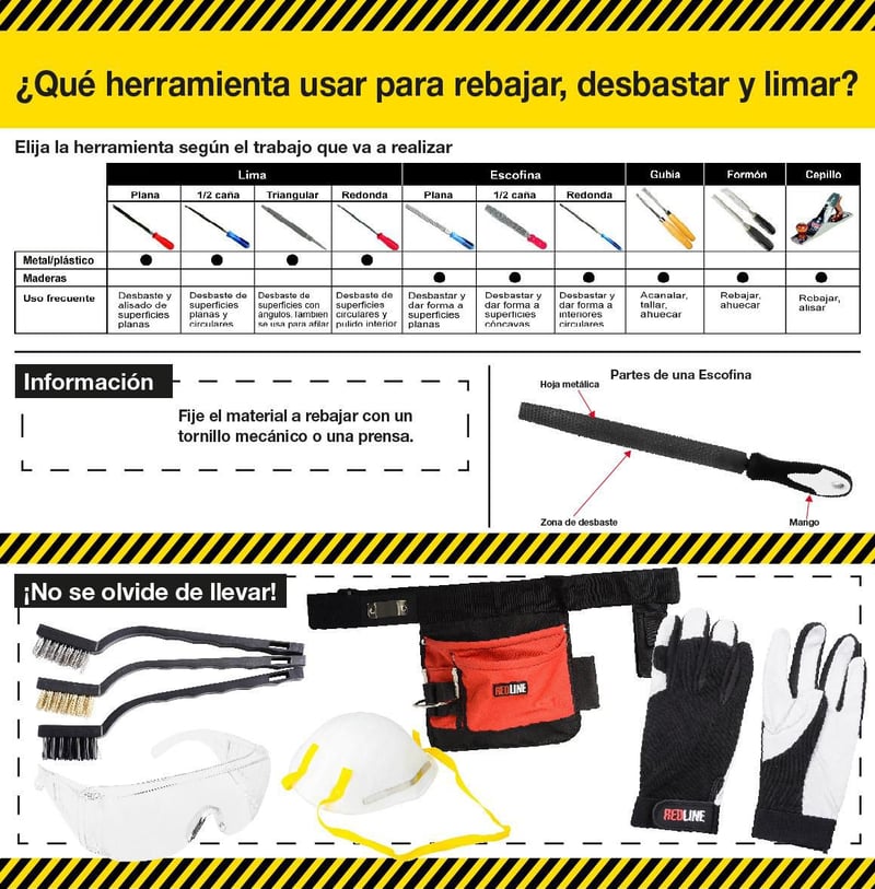 Lima, Formon, Herramientas para limar, Herramientas para rebajar