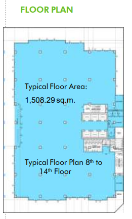 Office Space for lease in Cebu City