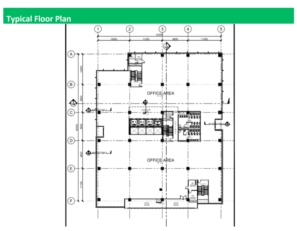Office Space for lease in Davao City