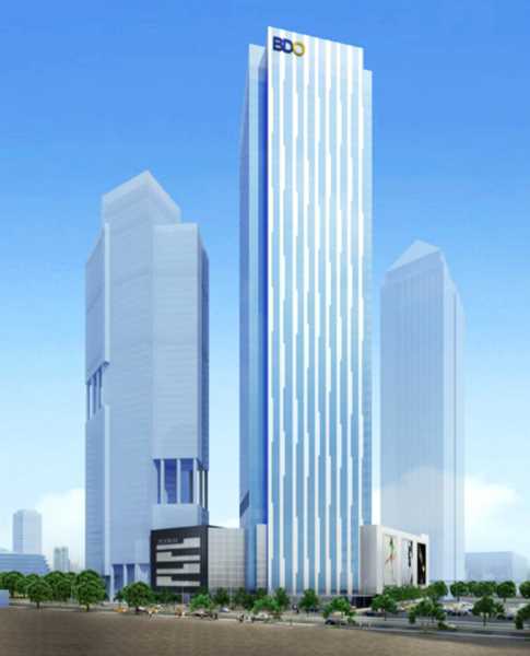 Office Space for lease in Pasig