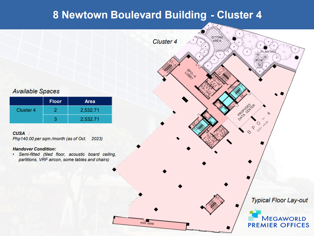Office Space for lease in Lapu-Lapu (Opon)